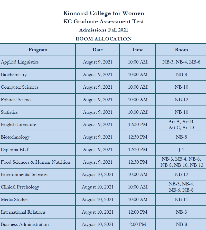 kc-graduate-assessment-test-kinnaird-college-for-women